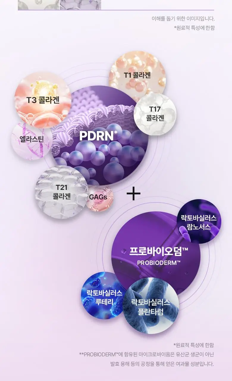[눈가탄력| 콜라겐] 바이오힐 보 프로바이오덤 콜라겐 리모델링 아이패치 60매 상세페이지 13